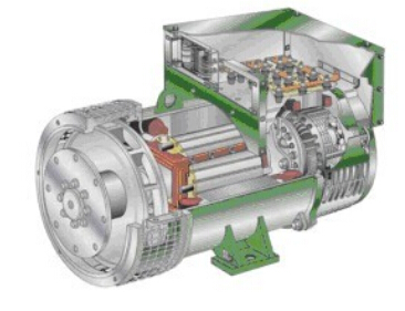 化隆发电机内部结构图